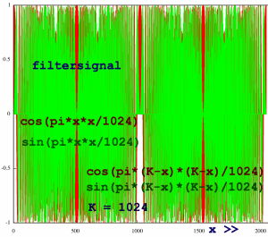 filtersignal