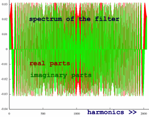 filterspectrum