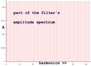 filterspectrum2