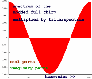 moddedspectrum