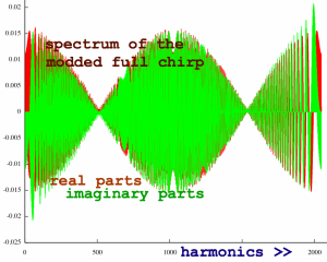 spectrum