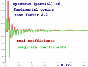 spectrum11