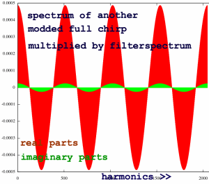 spectrum4