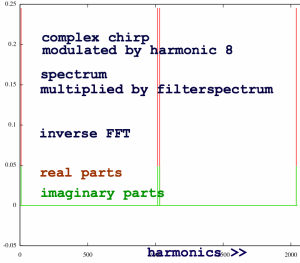 spectrum6