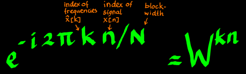 Wkn