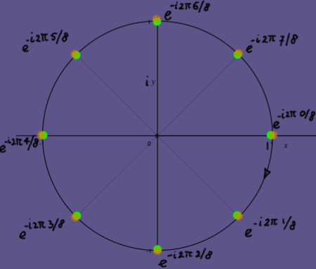 polarsamples