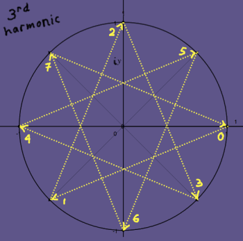 polarsamples3