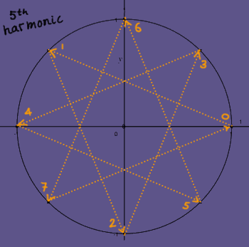 polarsamples4