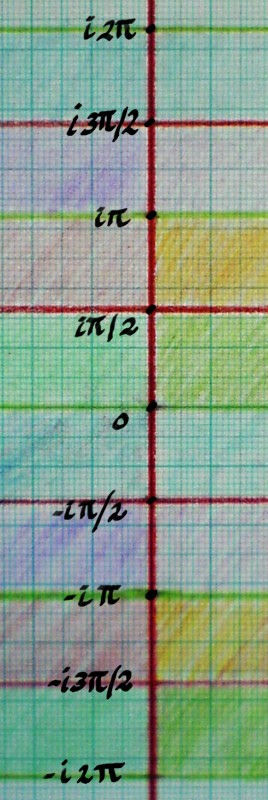 quadrants3
