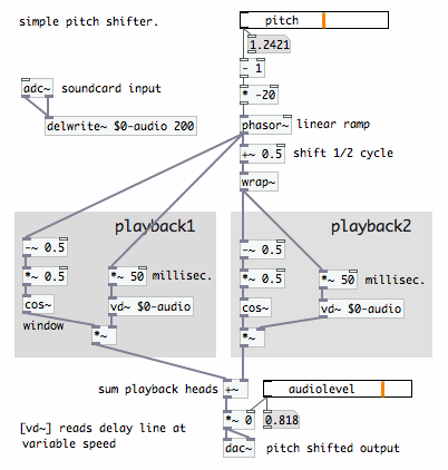 simplepitch~